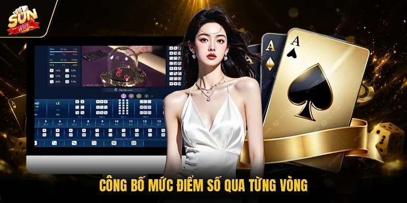 Công bố mức điểm số qua từng vòng