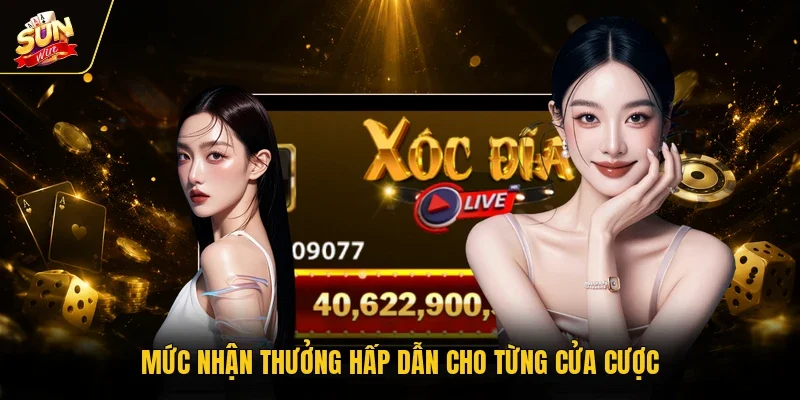 Mức nhận thưởng hấp dẫn cho từng cửa cược