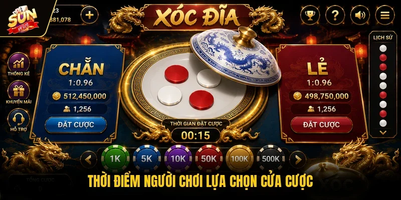 Thời điểm người chơi lựa chọn cửa cược